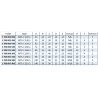 Mors doux standard - stries 1/16" x 90° - acier MTS-C SCHUNK