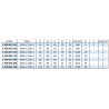 Mors doux standard - stries 1/16" x 90° - aluminium MKA-C SCHUNK