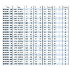 Mors doux standard - stries 1,5mm x 60° - acier MKS-M SCHUNK