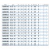 Mors doux standard - stries 1,5mm x 60° - acier MKS-M SCHUNK