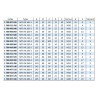 Mors doux standard - stries 1,5mm x 60° - acier MTS-M SCHUNK