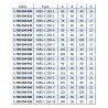 Mors doux sans perçage - stries 1/16" x 90° - acier MBS-C SCHUNK