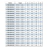 Mors doux avec perçage - stries 1/16" x 90° - acier MWS-C SCHUNK