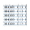 Mors doux sans perçage - stries 1,5mm x 60° - acier MBS-M SCHUNK