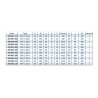 Mors doux enveloppants - stries 1/16" x 90° - acier GPS-C SCHUNK
