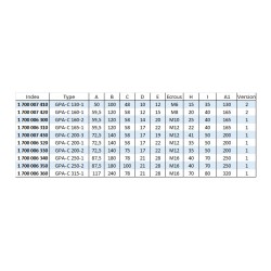 Mors doux enveloppants - stries 1/16" x 90° - aluminium GPA-C SCHUNK