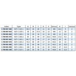 Mors durs étagés - stries 1/16" x 90° - acier SGT-C SCHUNK