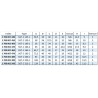 Mors durs étagés - stries 1/16" x 90° - acier SGT-C SCHUNK