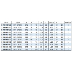 Mors durs étagés - stries 3/32" x 90° - acier SGT-C SCHUNK