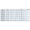 Mors durs étagés - stries 3/32" x 90° - acier SGT-C SCHUNK