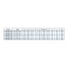 Mors doux enveloppants Type F - acier GPS-RM SMW