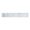 Mors doux enveloppants Type F - aluminium GPA-RM SMW